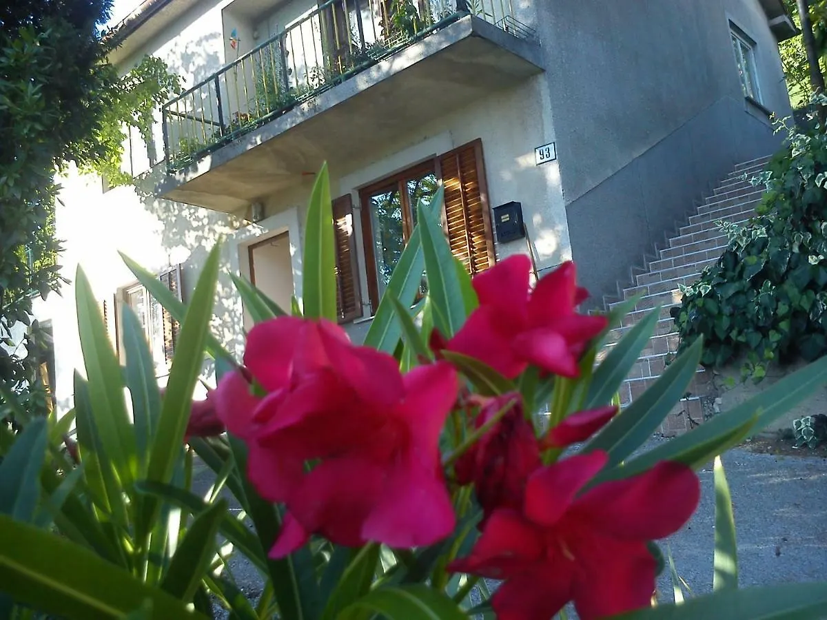 Apartman Svilno Rijeka